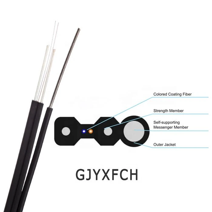 The difference between strengthen member FRP & KFRP in fiber drop cable The difference between strengthen member FRP & KFRP in fiber drop cable